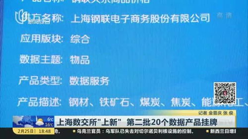 上海數(shù)據(jù)交易所再添新翼 第二批20個(gè)數(shù)據(jù)產(chǎn)品掛牌，賦能北京數(shù)字內(nèi)容制作服務(wù)