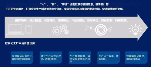 數(shù)智賦能城市智慧服務(wù)，中軟國(guó)際重裝亮相上海城博會(huì)