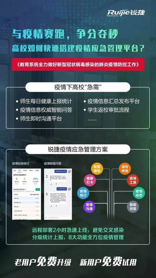 銳捷兩方案入選福州市首批疫情防控軟件和信息技術(shù)服務(wù)產(chǎn)品參考目錄，信息技術(shù)咨詢服務(wù)助力智慧防疫